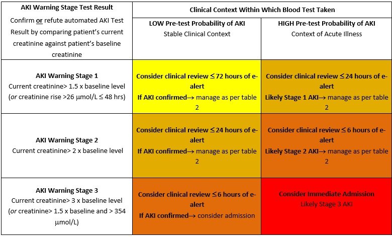 Aki Hayakawa In Fire Force Explained His Relentless Hunter Journey